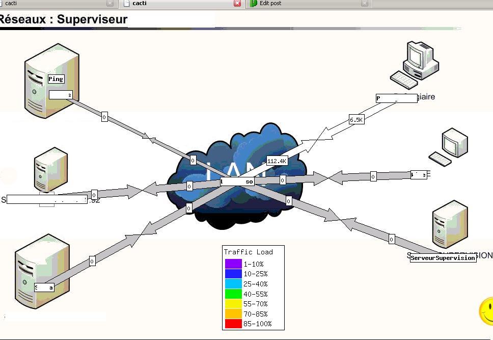 My map with no traffic <br />how to ddebug this please?