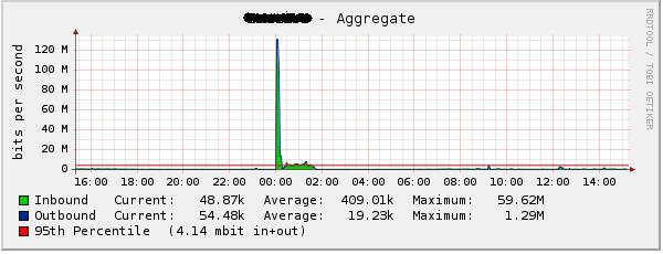 Graph.JPG