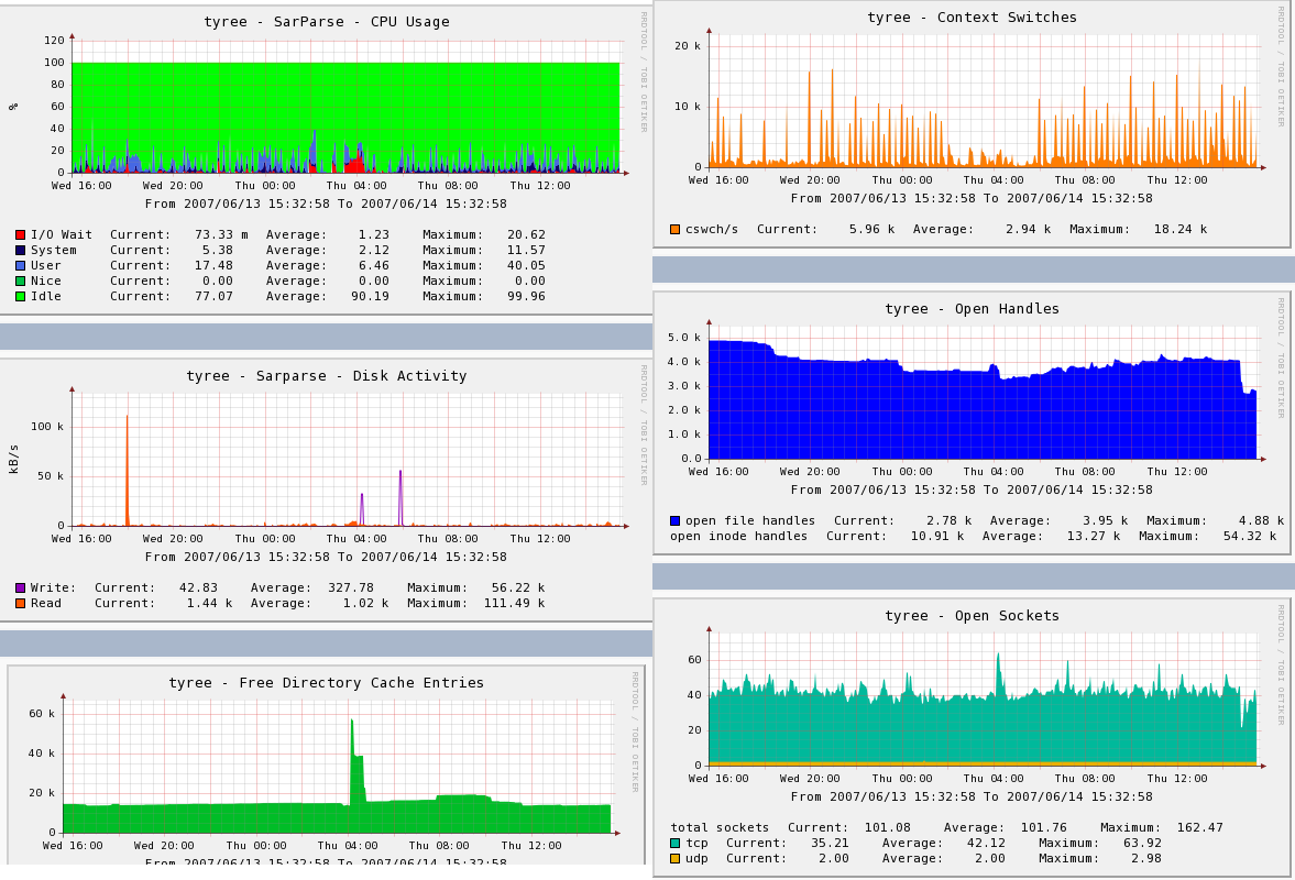 graphs2.png