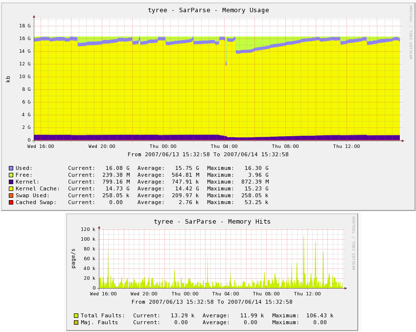 graphs1.png