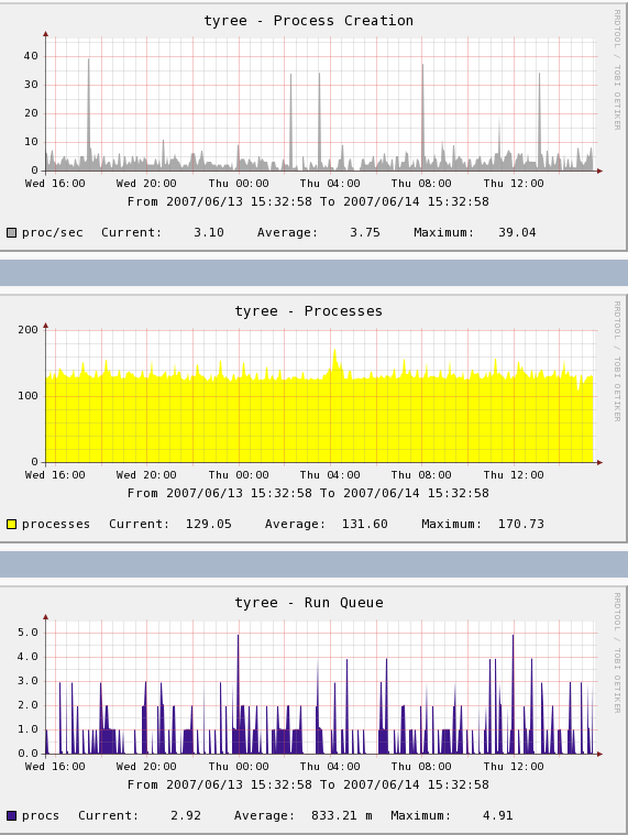 graphs.png