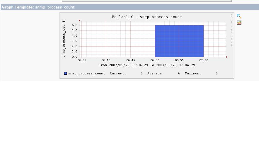 you can see the number of svchost.exe<br />but i do'nt knwo how i can add the name process in the graph??