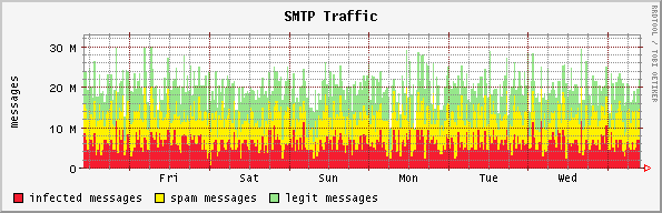 weekly-broken.png